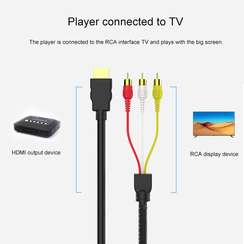 1080P HDMI Male to 3 RCA S-video AV Audio Cable Cord Adapter for TV HDTV DVD US