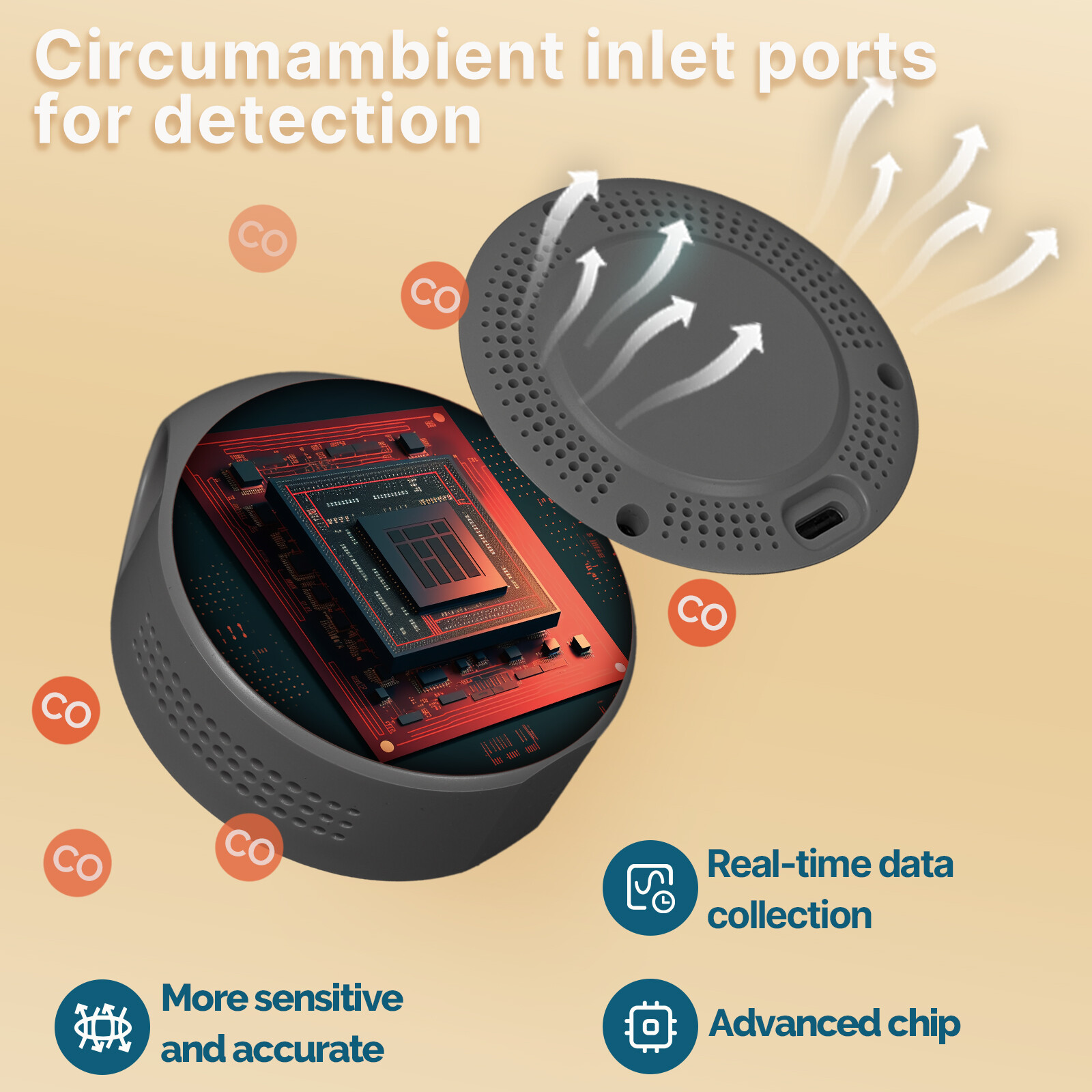 MOES Mini Carbon Monoxide Detector Portable Temp/Humi/CO Meter Travel Camping RV