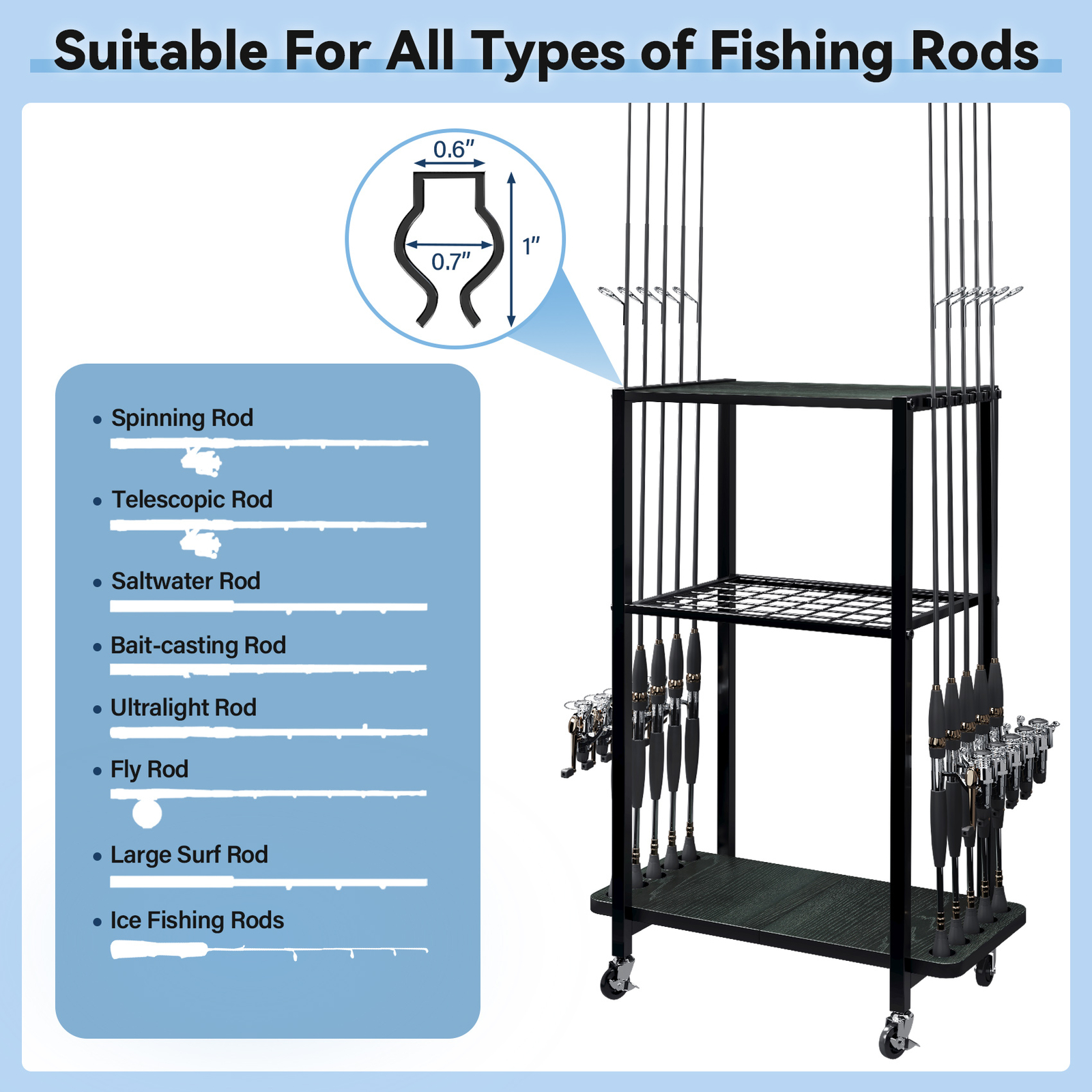 TC-HOMENY 10 Rod Fishing Rod Holder Rack Fishing Gear Equipment Tackle Organizer