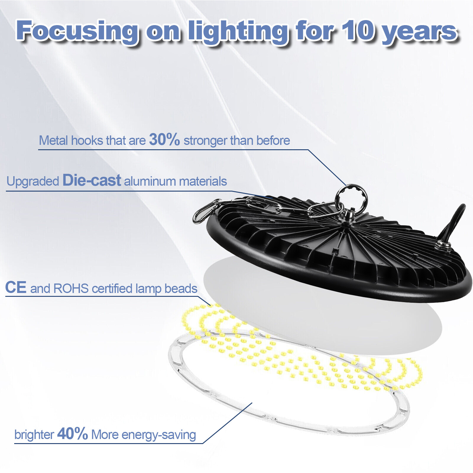 10 Pack 500W UFO LED High Bay Light Industrial Factory Warehouse Shop Commercial