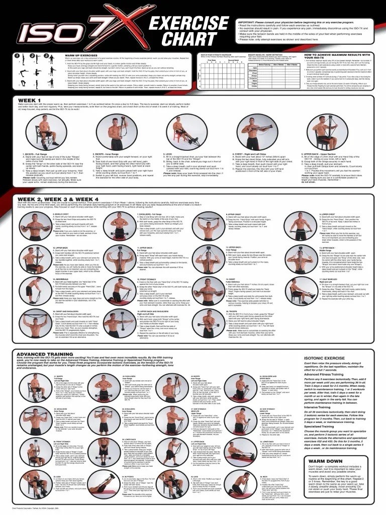 ISO 7X Silver Isometric Bodybuilding Exercise Gym Workout Bar