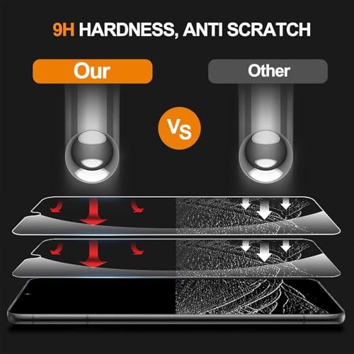 Screen Protector for Motorola Edge 2024, 2 Pack HD Clear 9H Tempered Glass