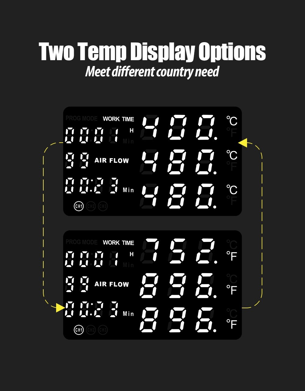 YIHUA 853AAA+ Welding Station Preheating Station Solder Iron Hot Air Gun 3 in 1