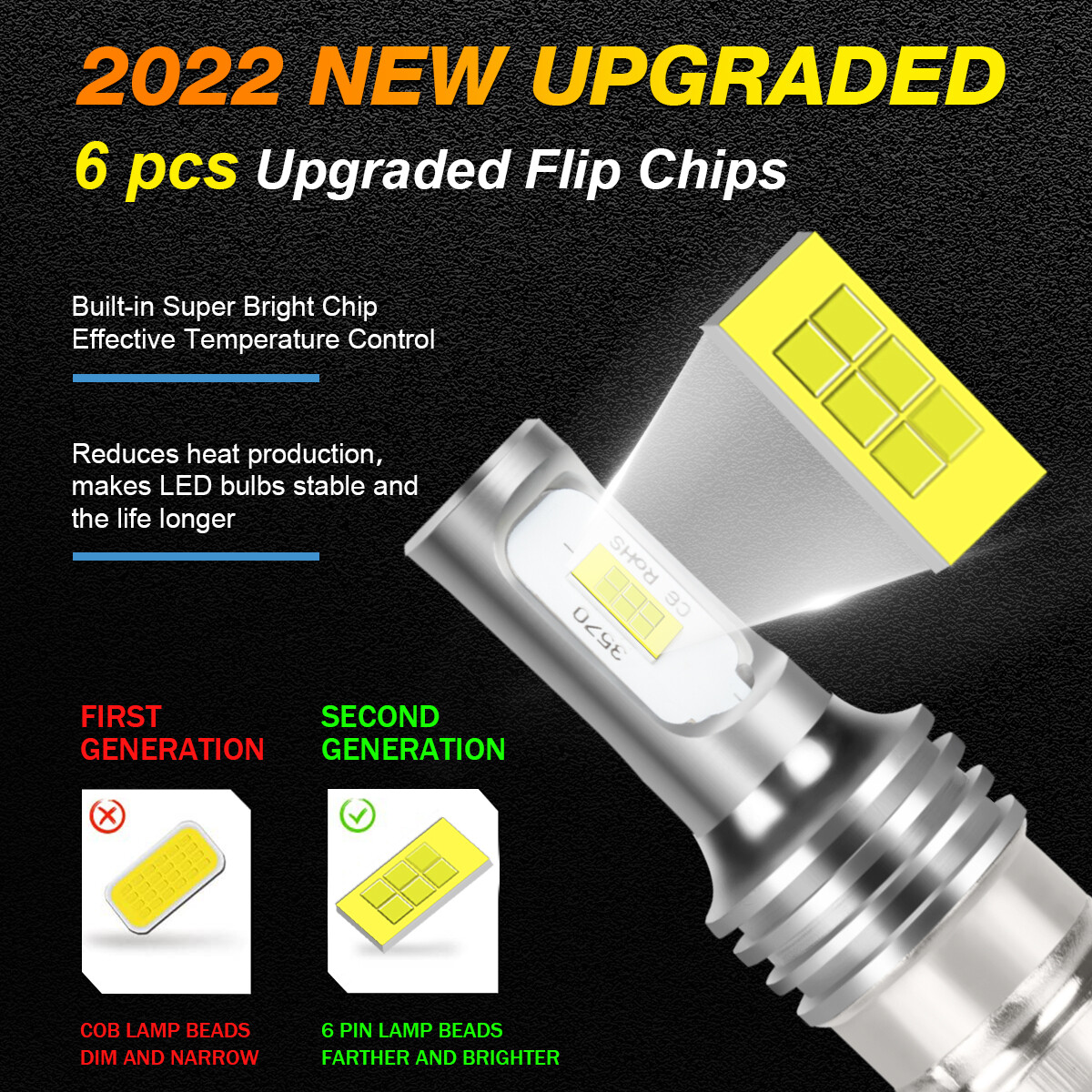 For Yamaha Rhino 450 660 700 Super White 80W H6M LED Headlight Bulbs 2X 6000K