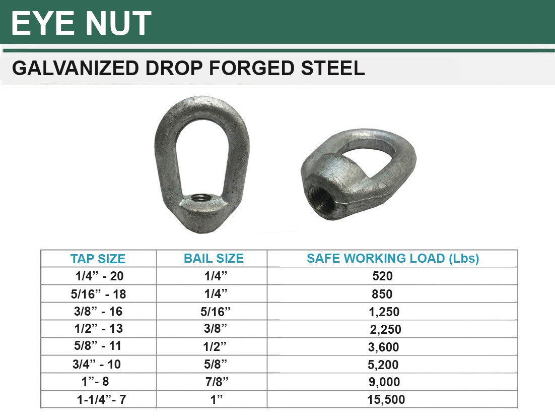 Hot Dipped Galvanized Eye Nut Tap Thread Drop Forged Carbon Steel