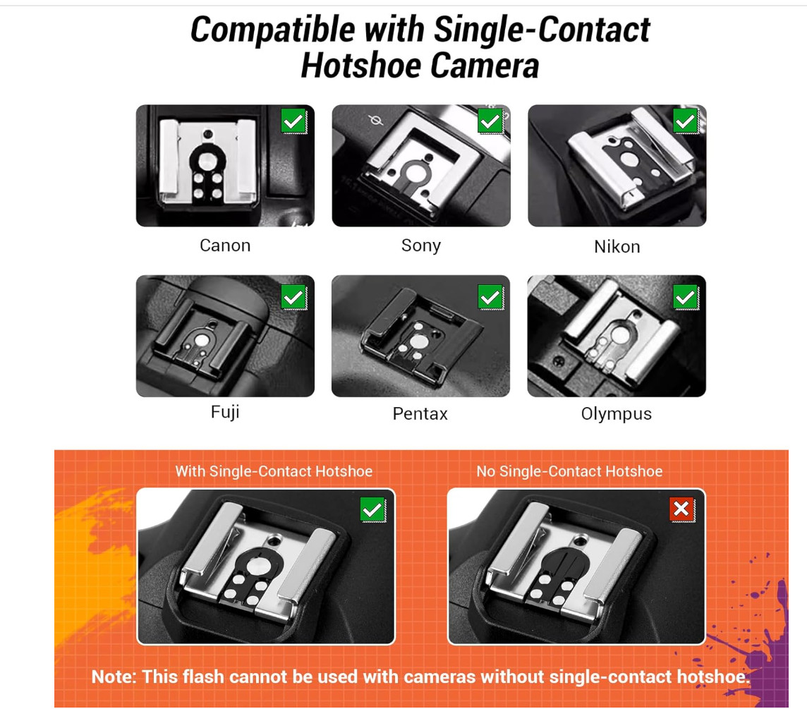 GODOX Lux Junior Speedlite Retro Camera Flash for Canon Nikon Sony Fuji Camera