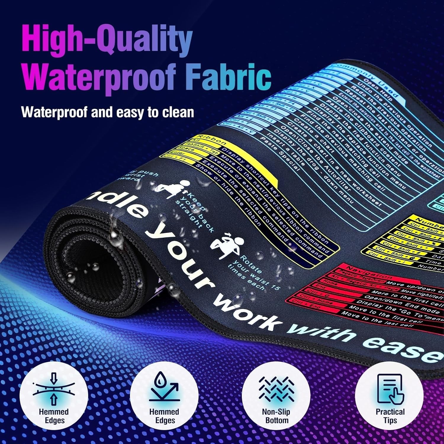 Excel Cheat Sheet Desk Pad Mat (11.8X31.5In) - XL Excel Formulas Shotcuts Mouse