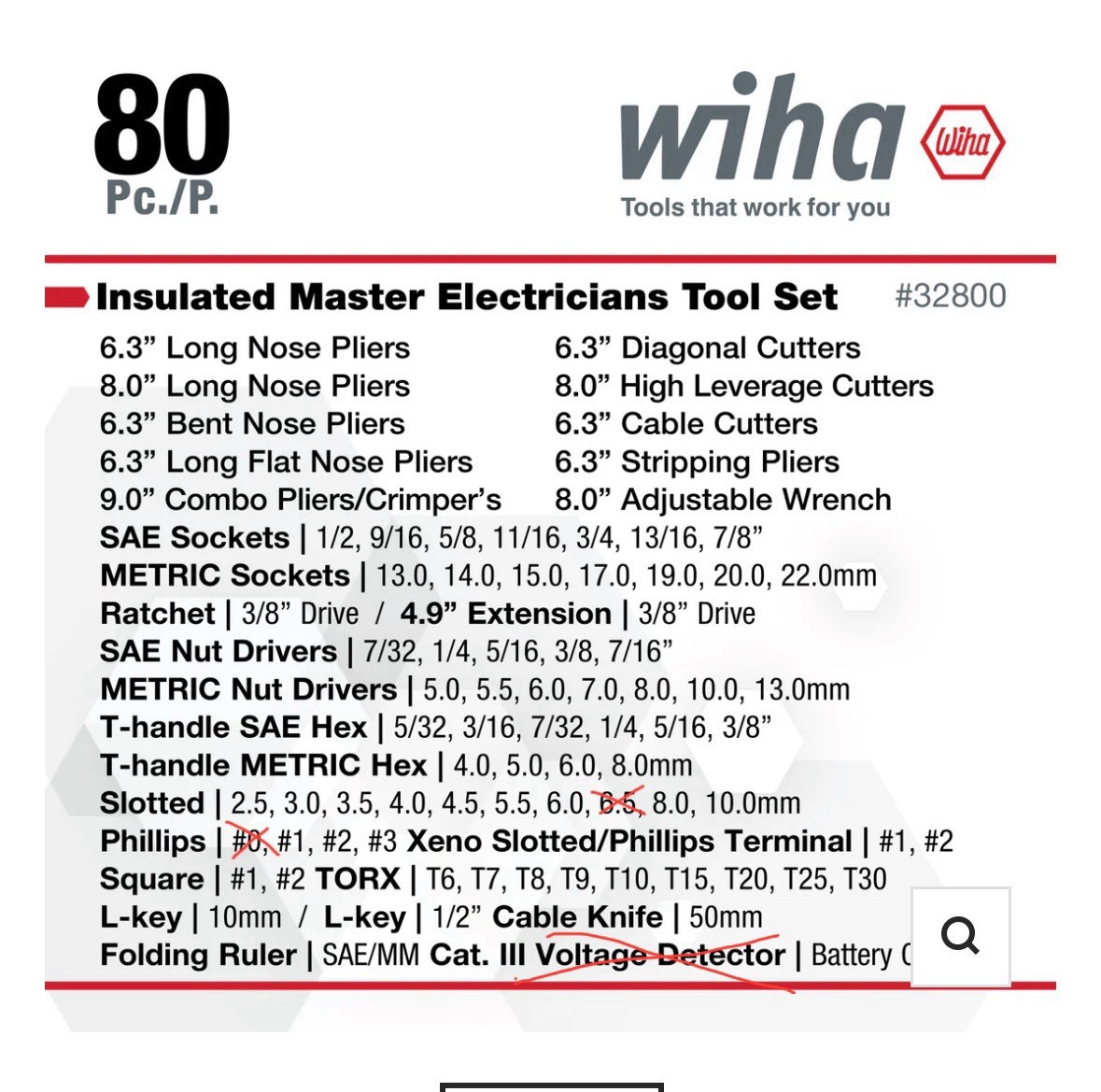 WIHA 80 Piece Master Electrician’s Insulated Tool Set in Rolling Hard Case NICE