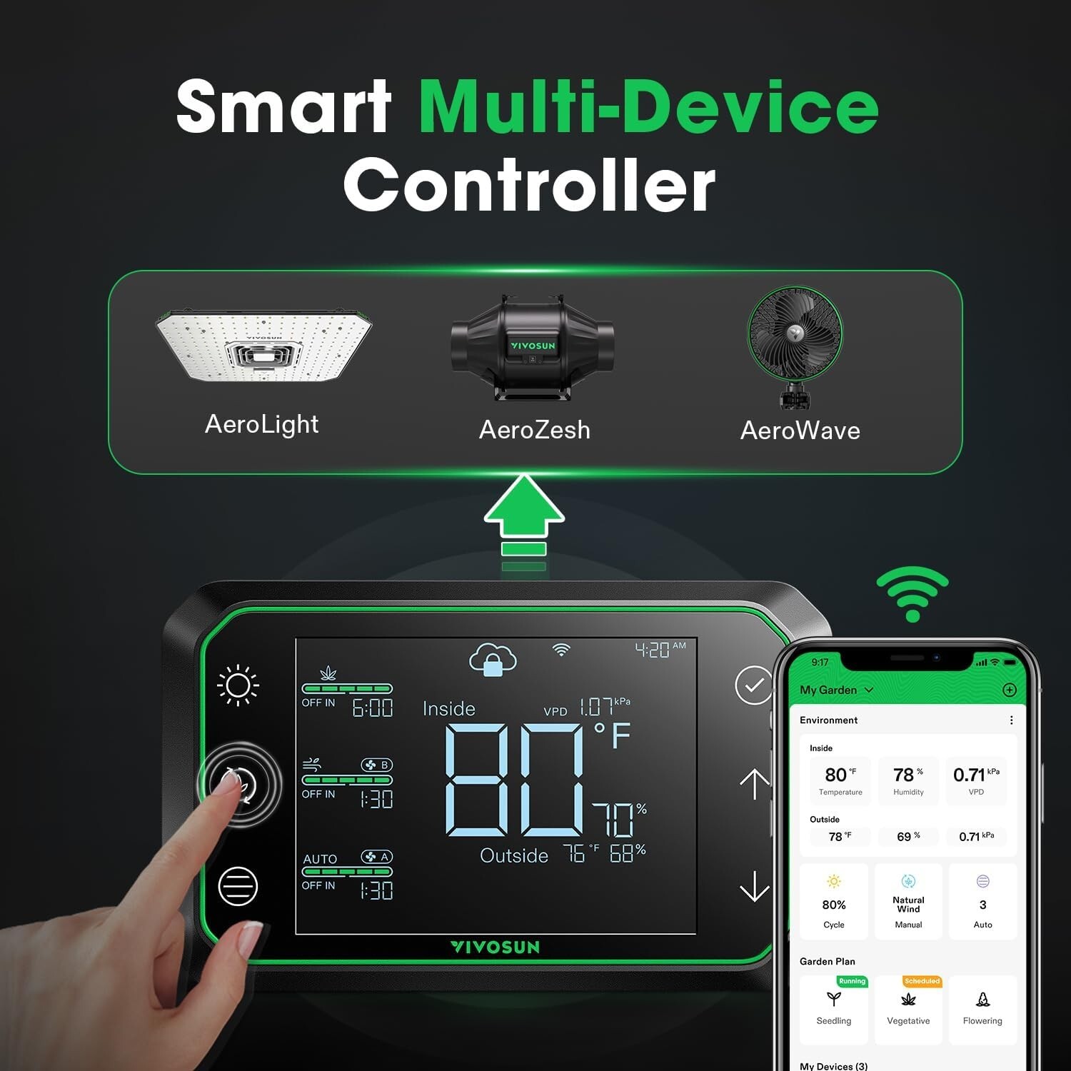 VIVOSUN AeroZesh T6 6'' 408 CFM Inline Duct Fan w/E42A,Carbon Filter &8' Ducting