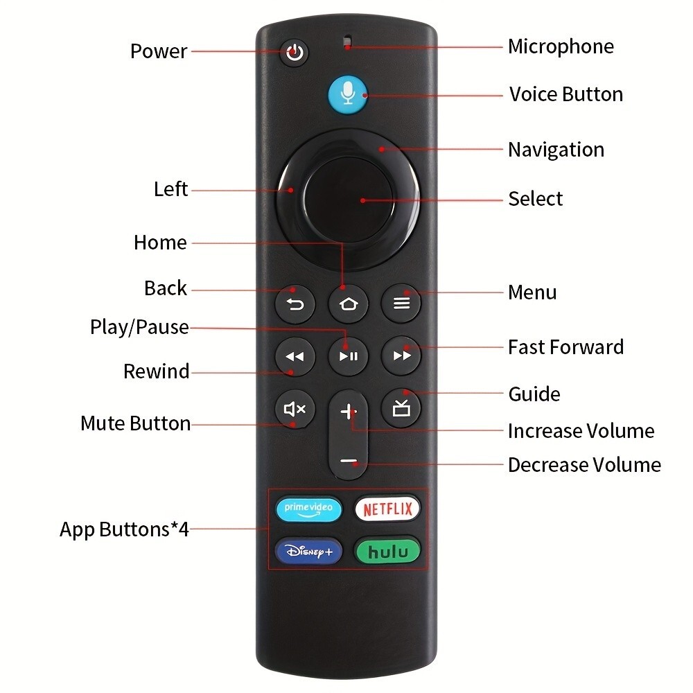 Voice Remote Control L5B83G for Amazon Fire TV Stick Lite 4K 3rd Gen Alexa