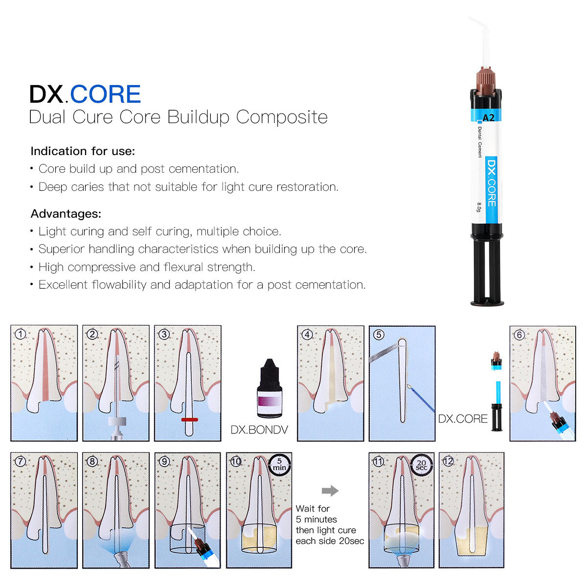 Dental Dual Cure Core Build Up Composite Resin Light and Self Cured A2 Shade