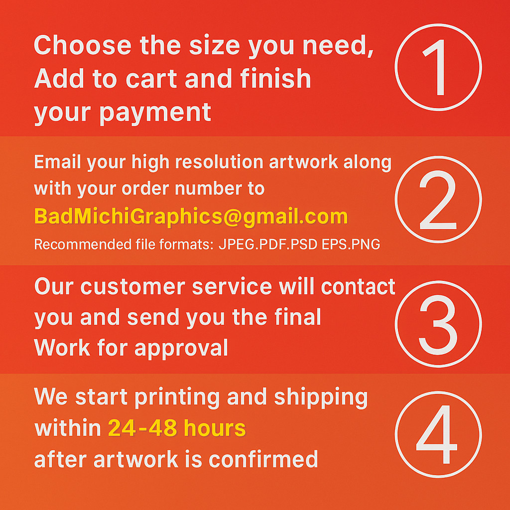 Custom Poster Prints-Upload Your Image,Personalized Photo to Poster Prints USA