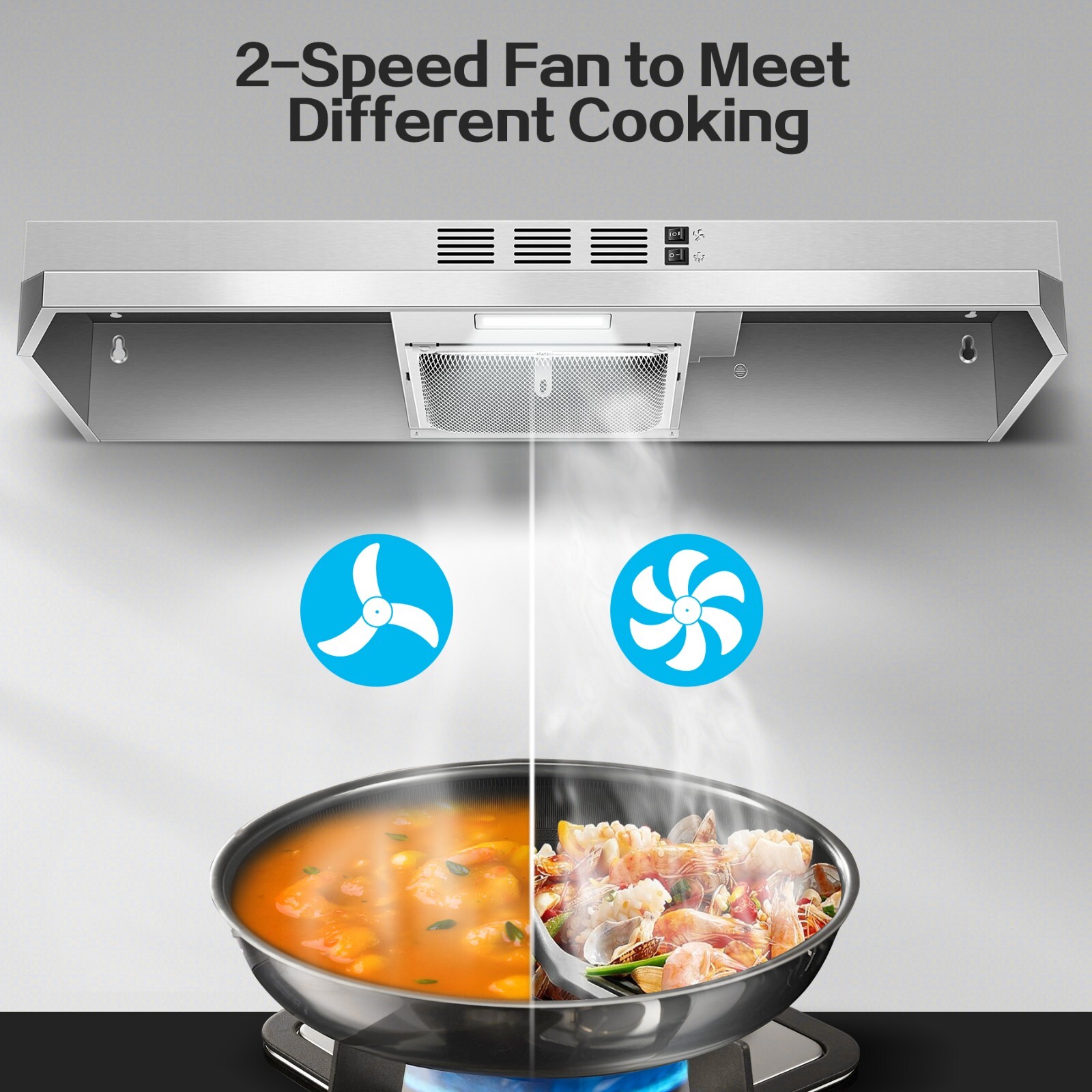 Kitchen 36in Under Cabinet Range Hood 280CFM Cook Fan Stainless Steel w/LED Vent