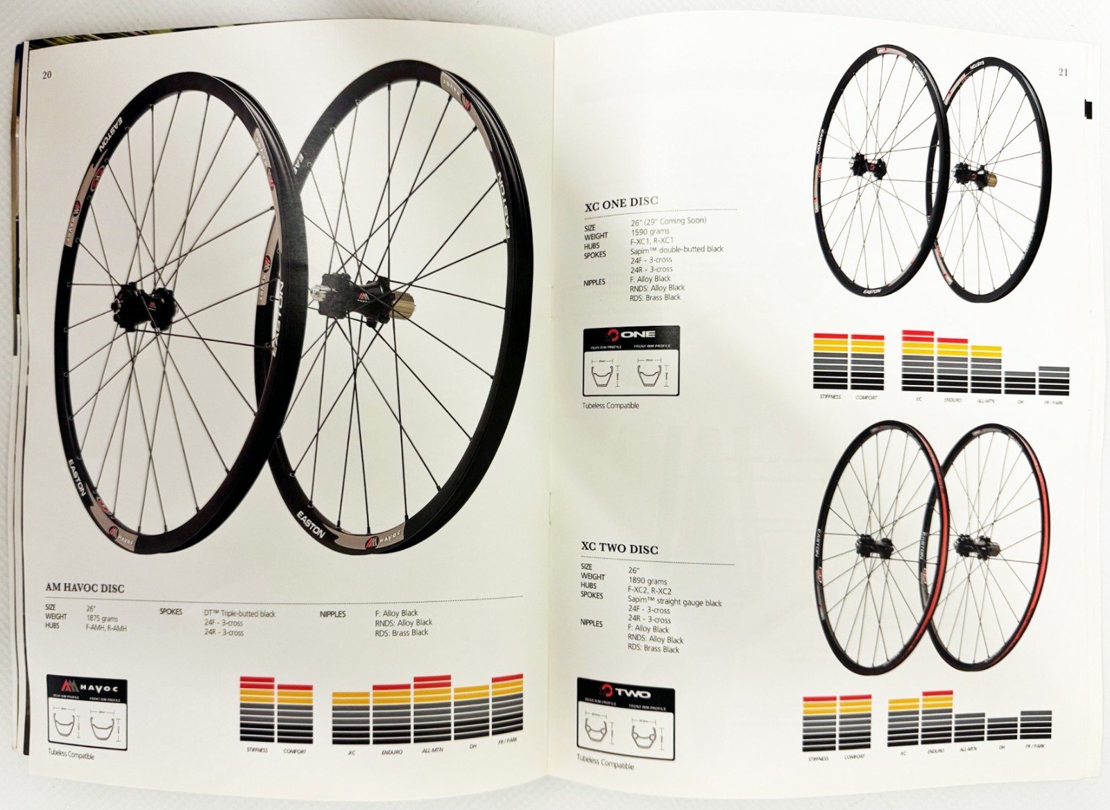 2008 EASTON Bicycle Products Catalog