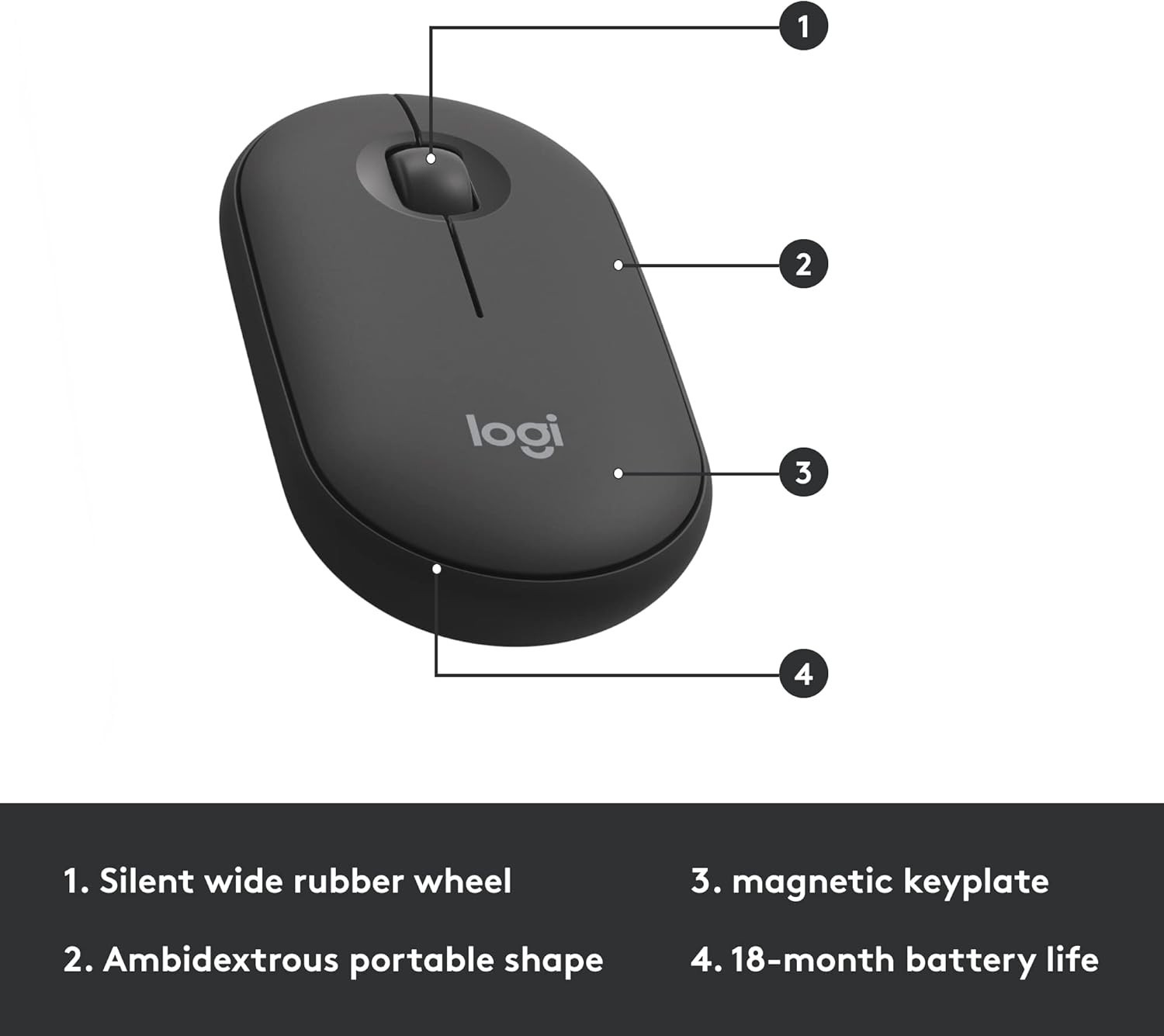 Logitech MK470 Slim Wireless Keyboard & Mouse Combo Graphite