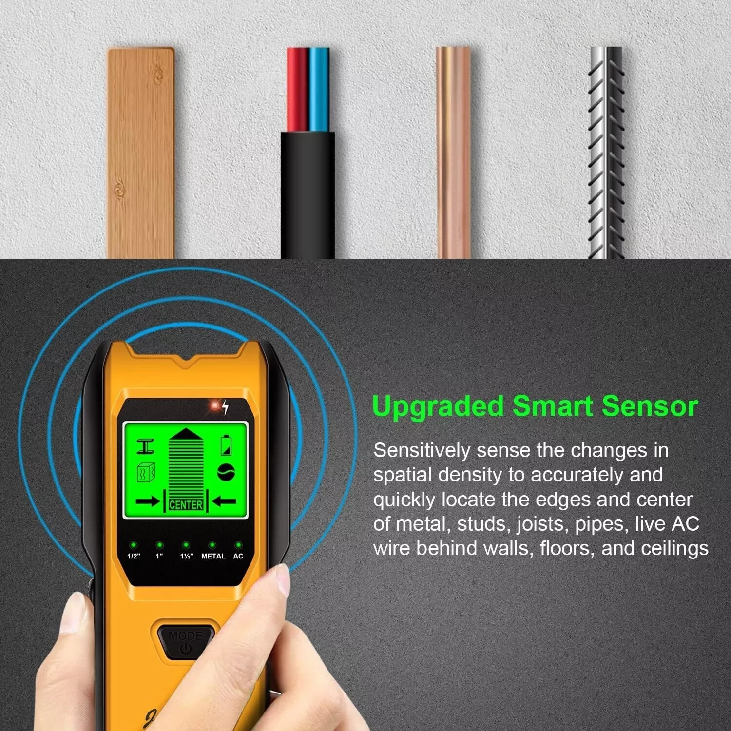 Stud Finder Wall Scanner, 5 in 1 Multifunction Stud Locator Free Shipping