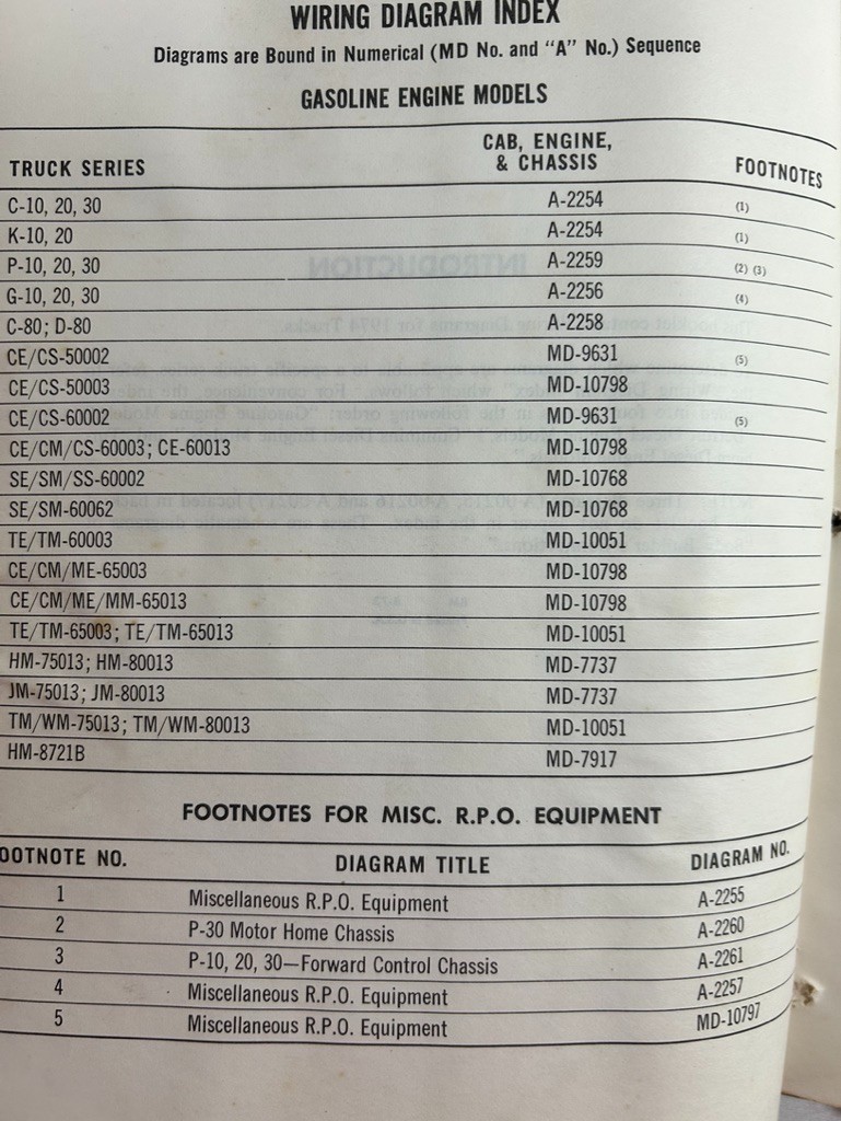 1974 Chevrolet Light Medium & Heavy Duty Trucks Wiring Diagrams & Service Manual