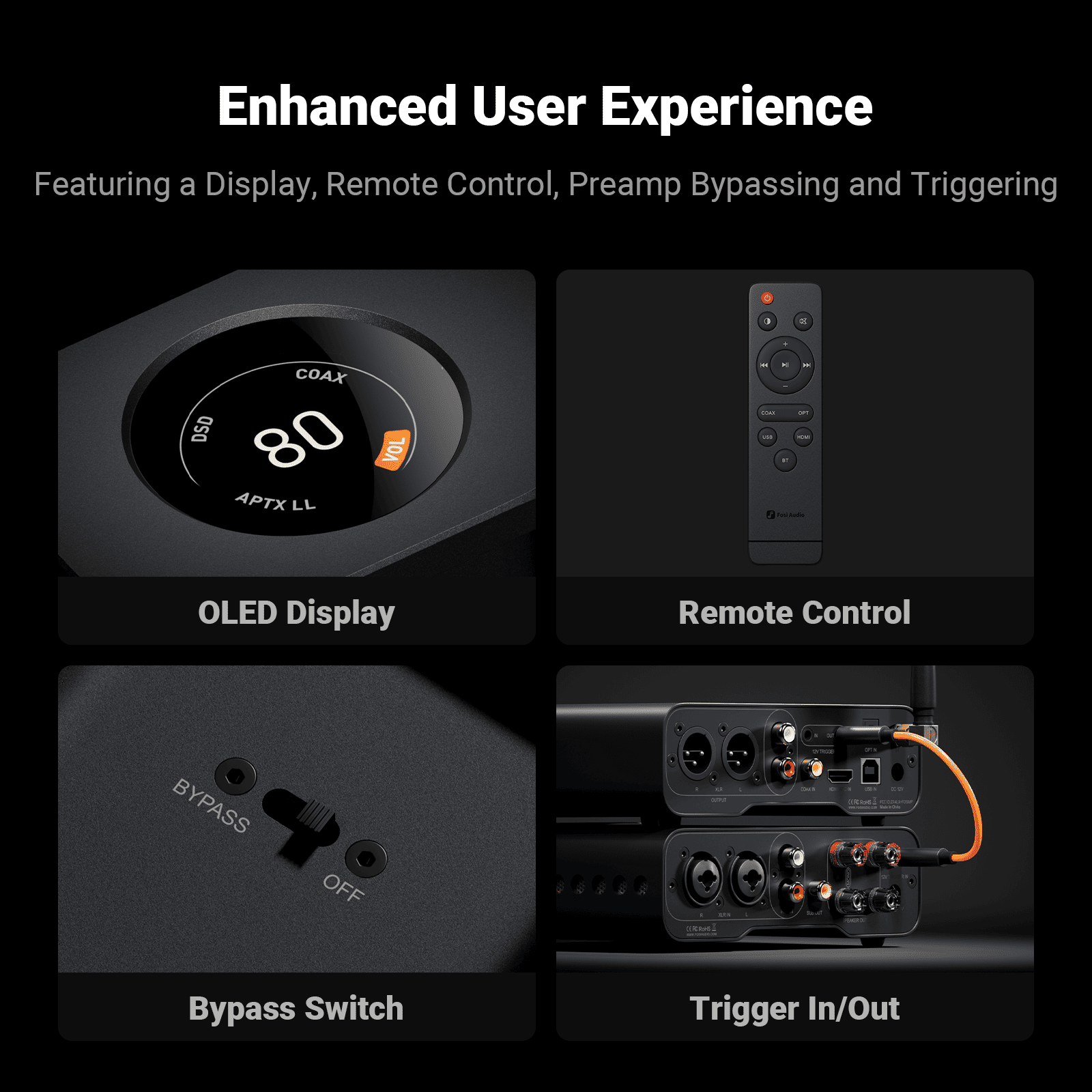 Fosi Audio ZD3 Fully Balance Desktop DAC Integrated Amplifier Converter W/Remote