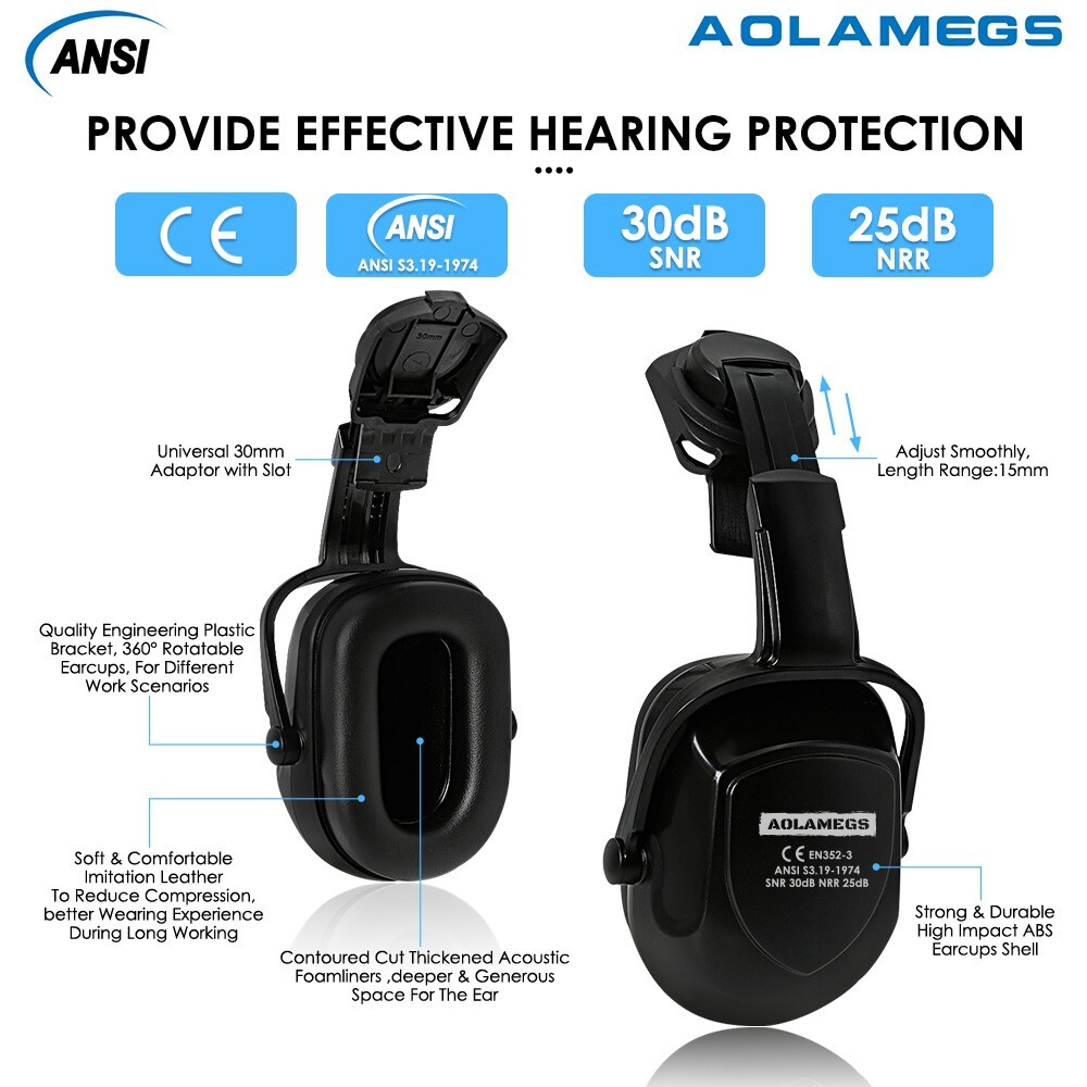 CE Construction Safety Helmet With Visor Built In Goggles Earmuffs ANSI Hard Hat