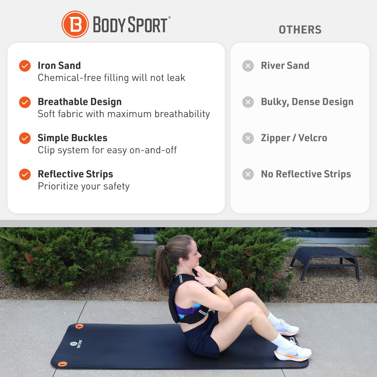 Body Sport Weighted Vest - 5lb/10lb/15lb/20lb/25lb/30lb - Fitness Vest with