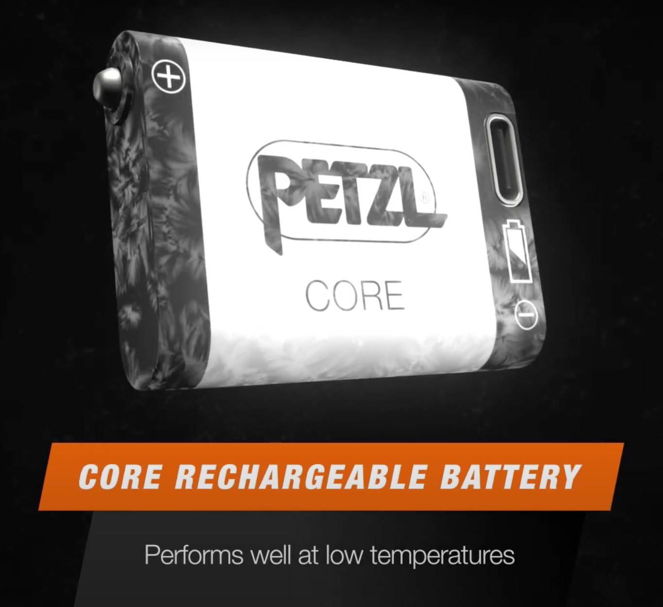 Petzl Core 2 Headlamp USB-C Rechargeable Lithium Hybrid System Batteries 2x NEW!