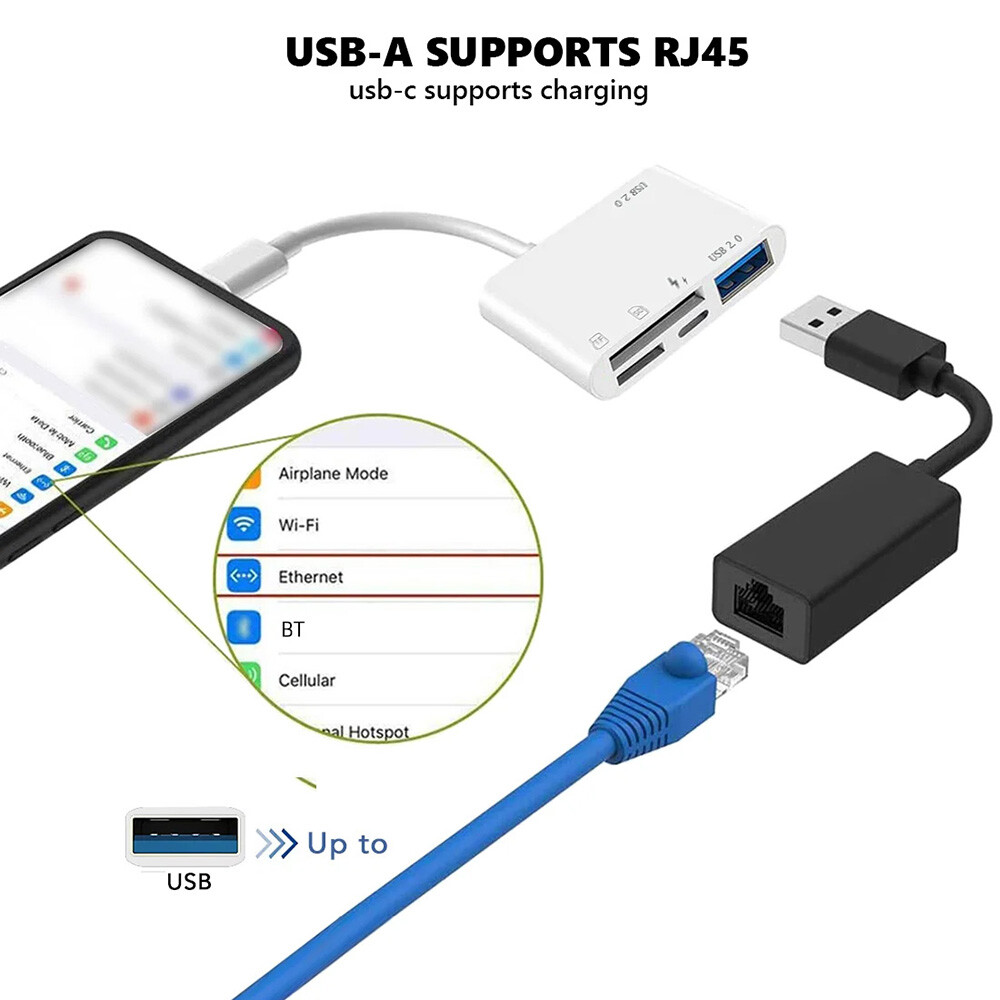 OTG Mobile Phone MMC Card Reader USB-C HUB/Storage/Charging iOS/Android Adapter