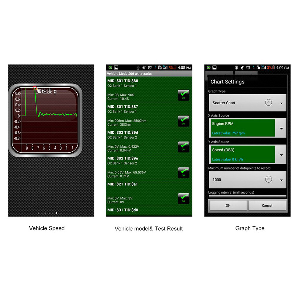 For Android Bluetooth ELM327 Scanner OBD2 Code Reader Engine Car Diagnostic Tool