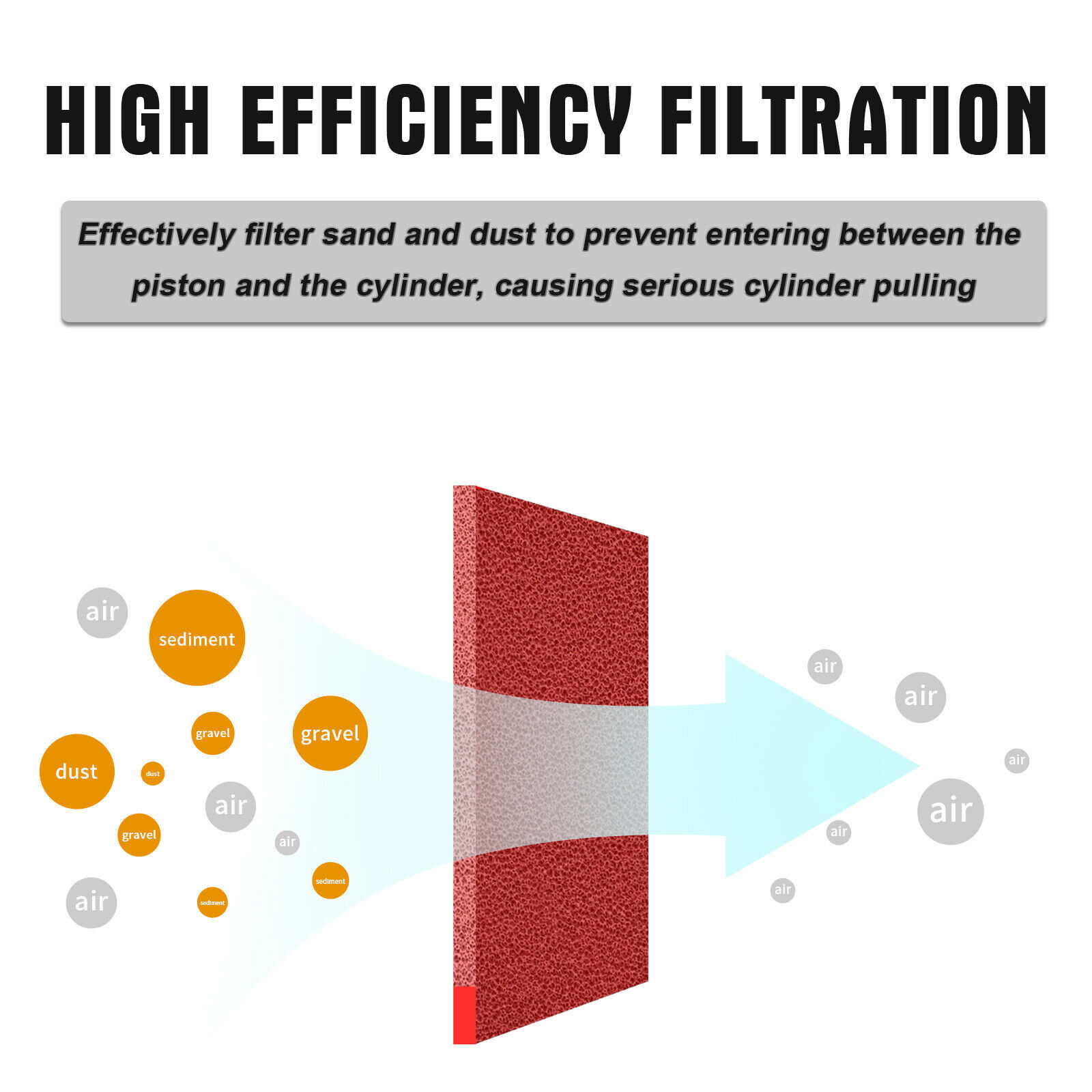 NIBBI 48mm Universal Air Filter For Dirt Pit Bike Scooter Moped ATV Go-kart Quad