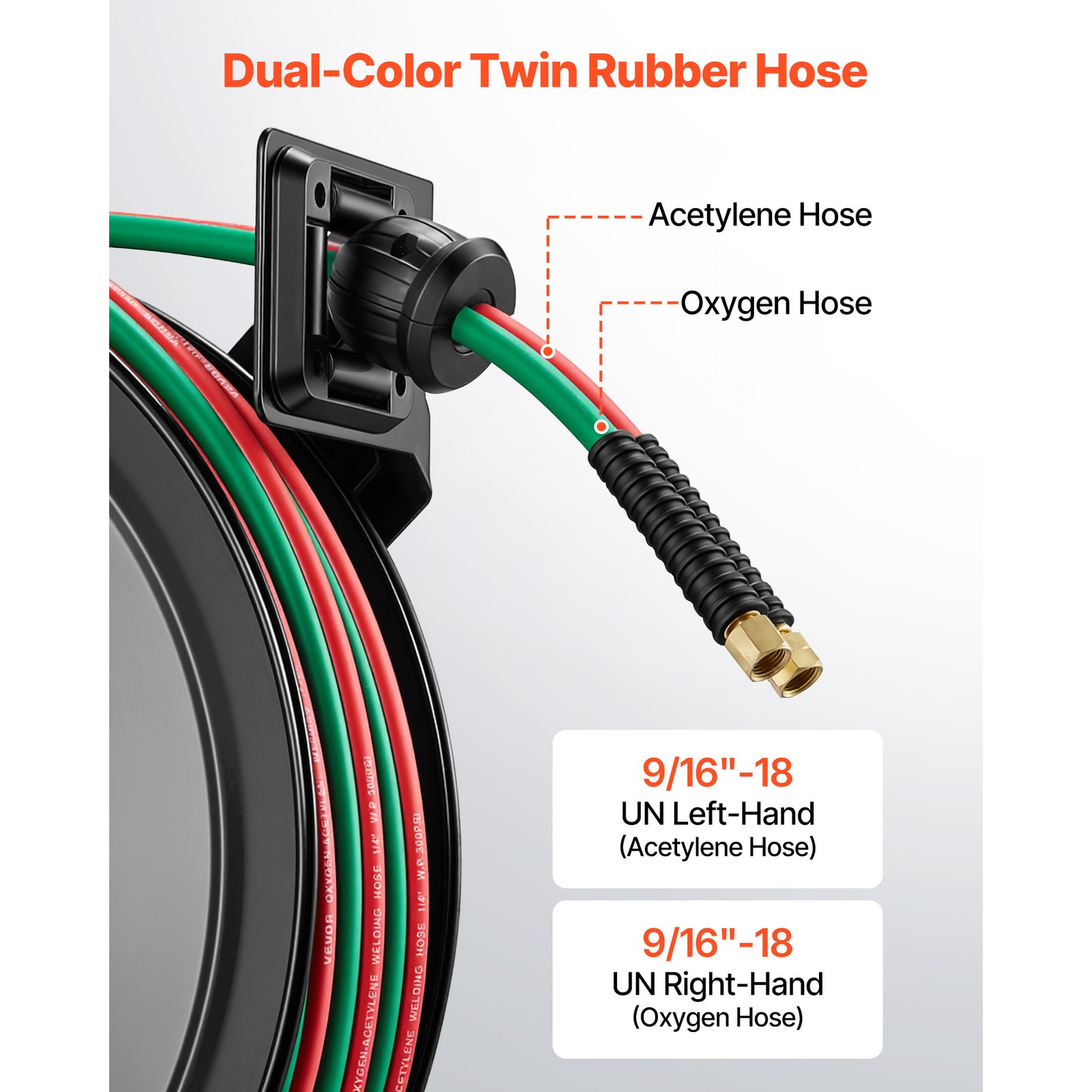 Uimoso Retractable Welding Hose Reel 1/4" x 100FT Oxygen Acetylene Rubber Hose