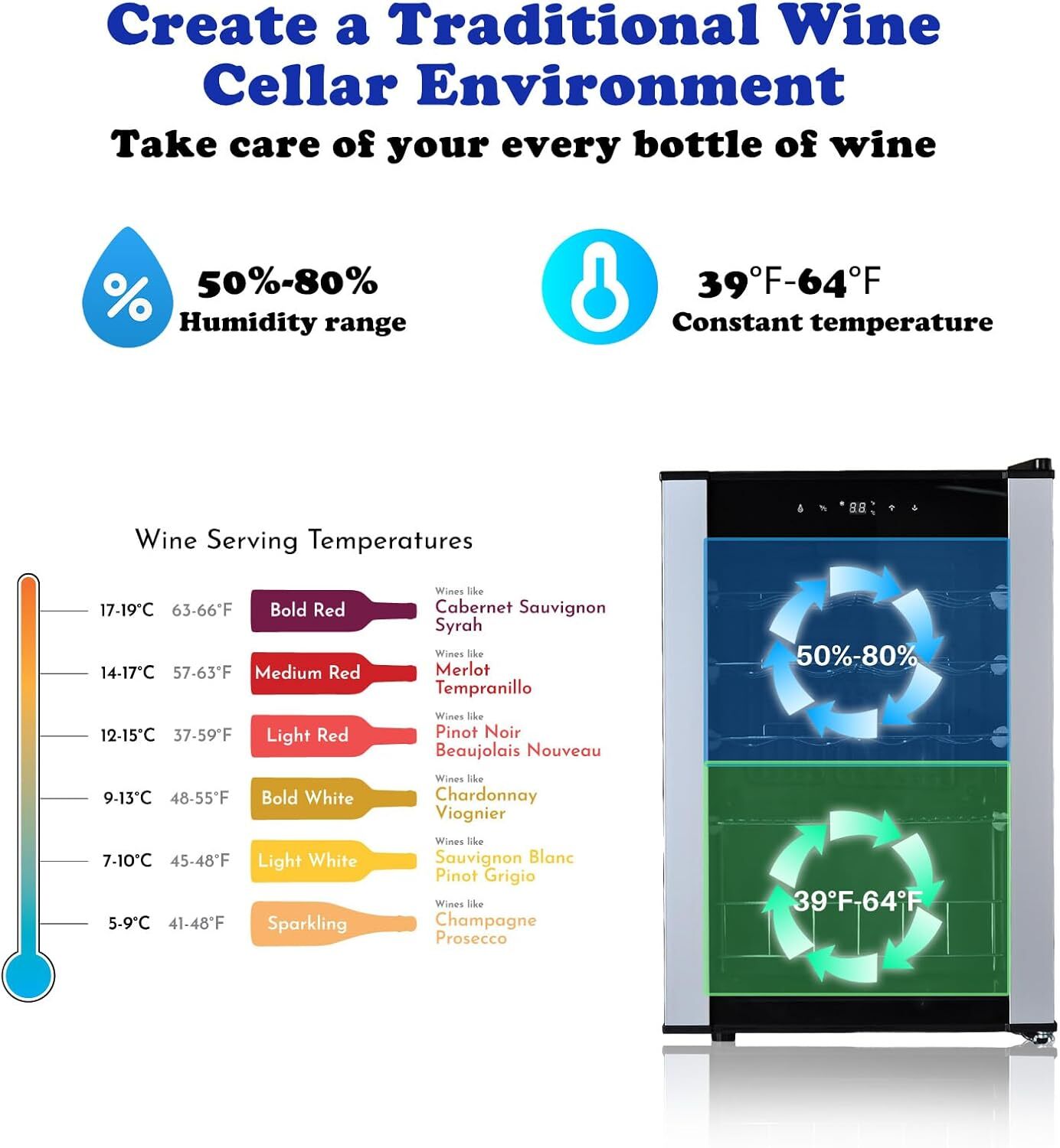 Beer /Wine Cooler Fridge Digital Temperature 19 Bottle-Certified Refurbished