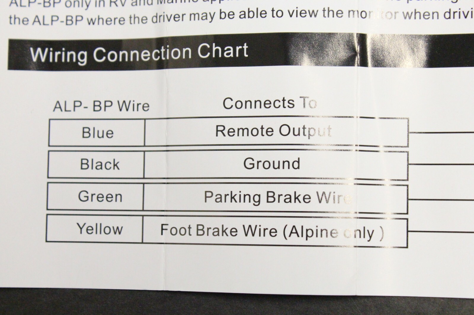 50 pcs Parking Brake Video Bypass interface with Alpine Pioneer, Kenwood DVD
