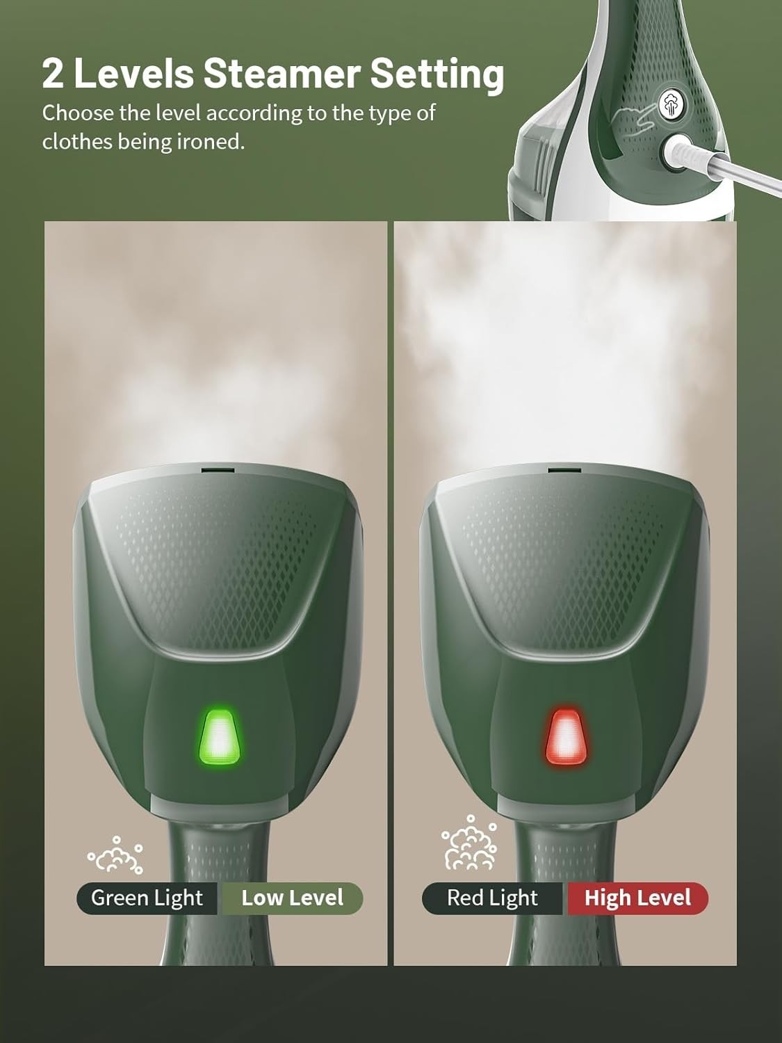 MEJOR Plancha Viajera Para Ropa Antiadherente Vapor Spray Y Seca de vapor NUEVO