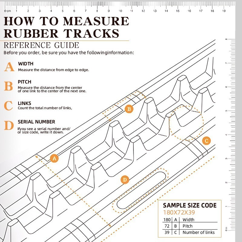 Rubber Tracks：180x72x37mm New Set of 2 for 1 Ton Mini Excavator |IN USA FOR SALE