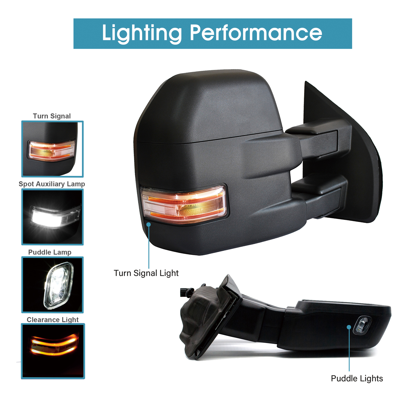 Pair Towing Mirrors For 2015-2020 Ford F-150 Pickup Power Heated Signal Sensor