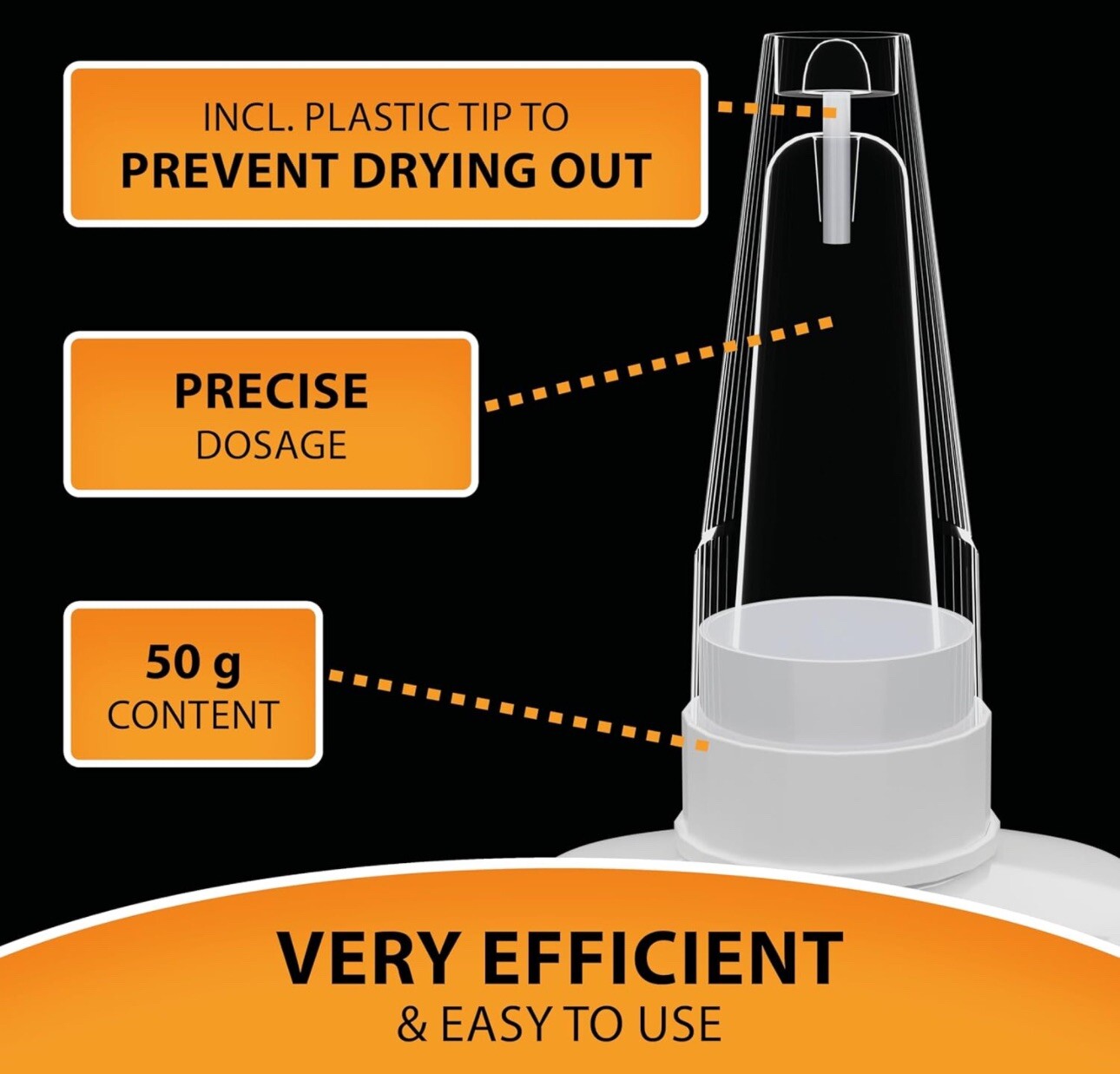 German Strong Super Glue Anti Drying Tip Gorilla Strong 1.76oz SAME DAY SHIPPING