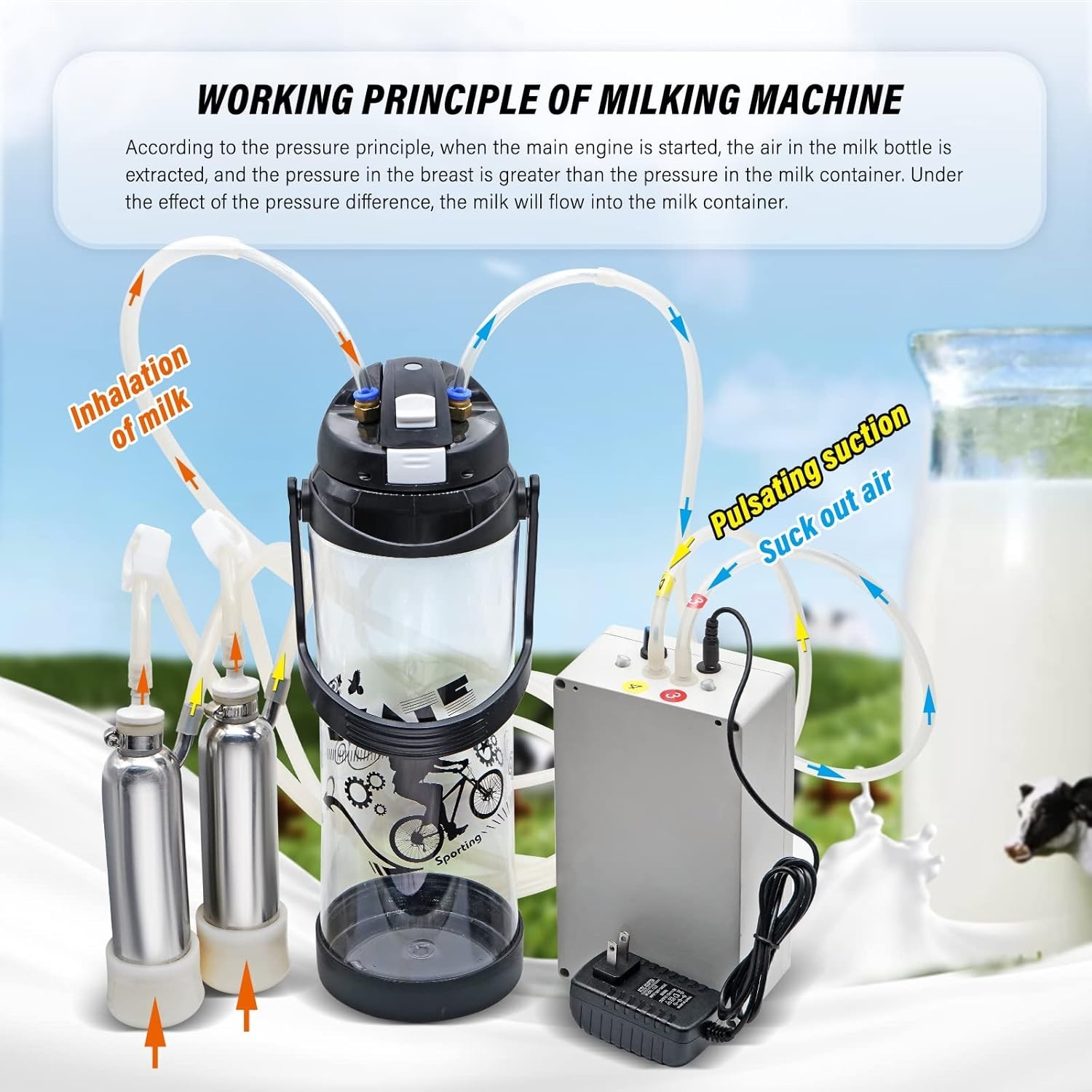 Milking Machine for Cow Electric Milker 3L Portable Pulsation Vacuum Pump Aut...