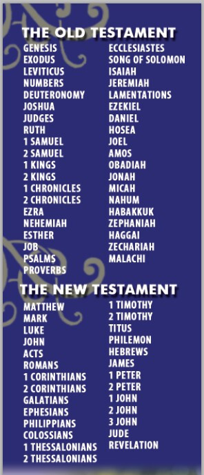 Books of the Bible Bookmark 2"x5" Pk of 12 KJV Christian VBS Sunday School