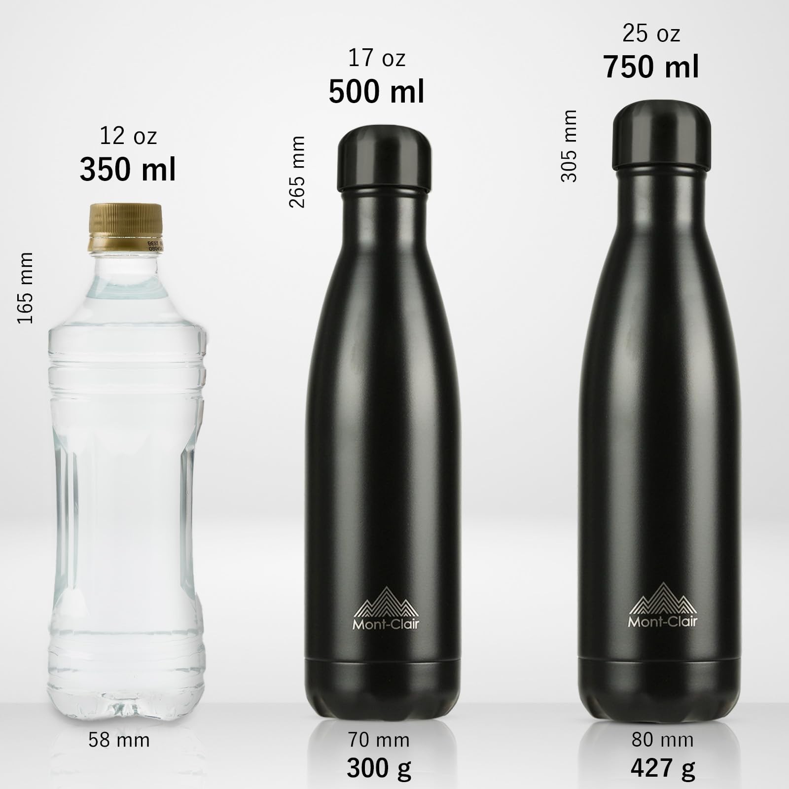 Mont-Clair l'O Stainless Steel Water Bottle, Vacuum insulated - BPA Free, 12h...