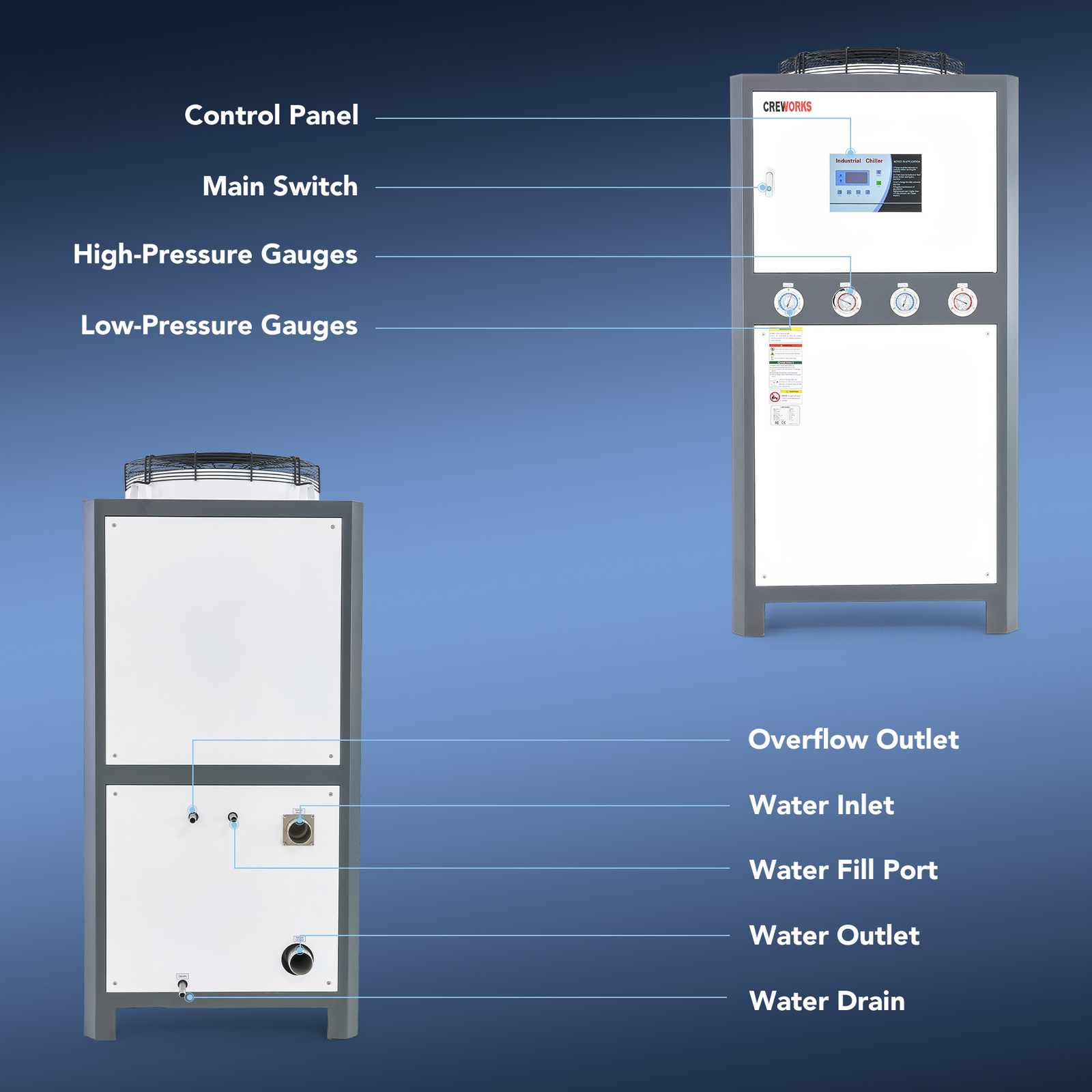 CREWORKS 20 Ton 30HP Industrial Air-Cooled Water Chiller with 66 gal. Water Tank