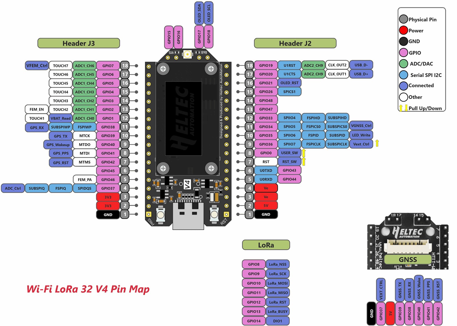 Heltec ESP32 LoRa 32 V4 Board + LoRa32 Antenna 915MHz for Meshtastic LoRaWAN USA