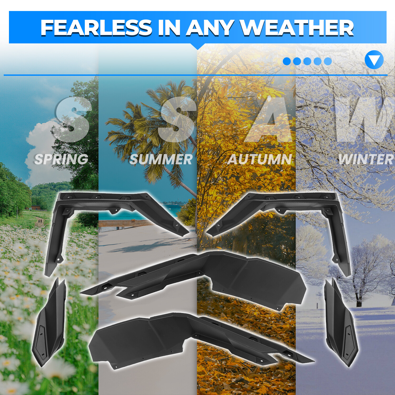 Extended Fender Flares Kit For Can Am Maverick X3/MAX Turbo R RR 2017-2024 2019