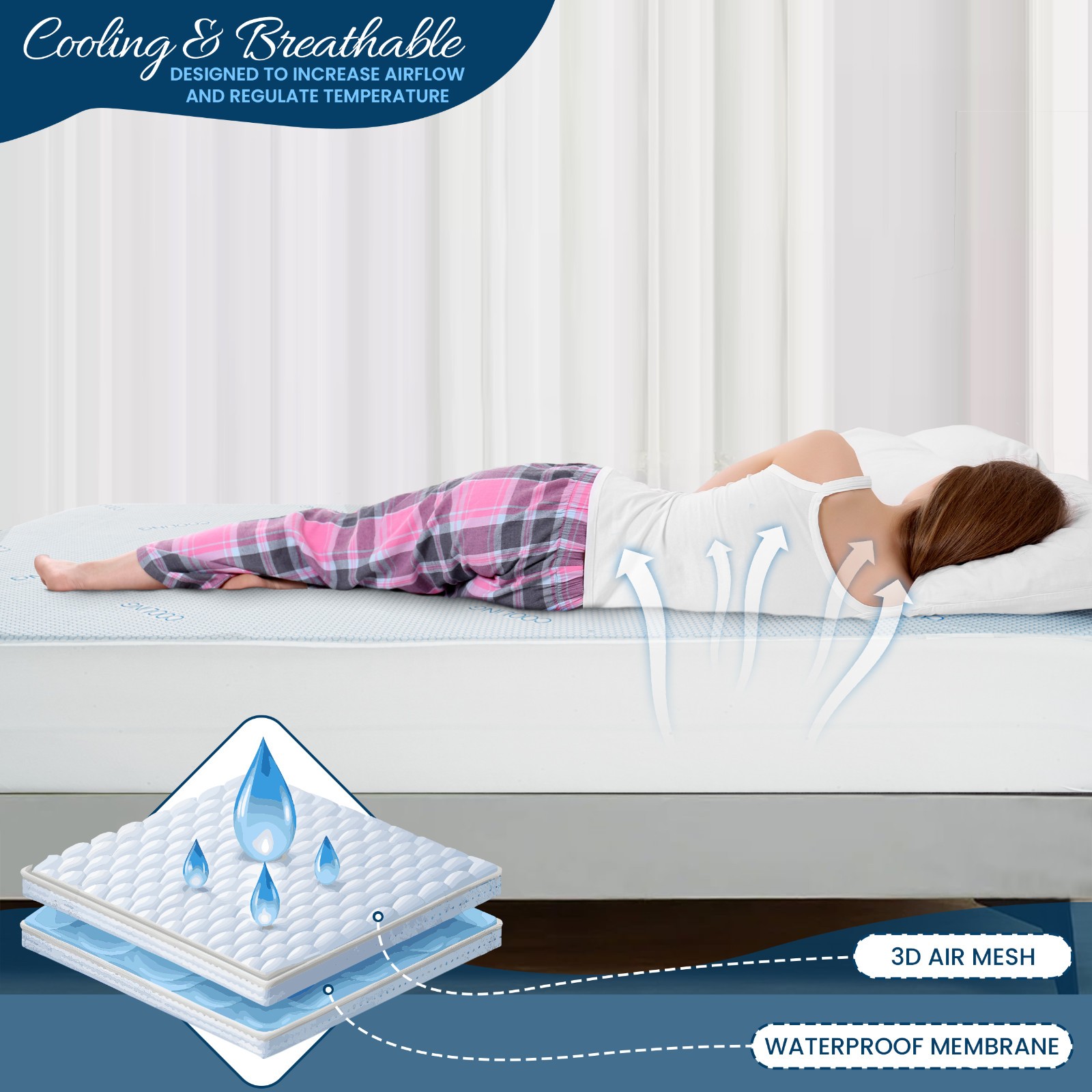 Cooling Mattress Protector Deep Pocket Waterproof Breathable Fitted Bed Cover