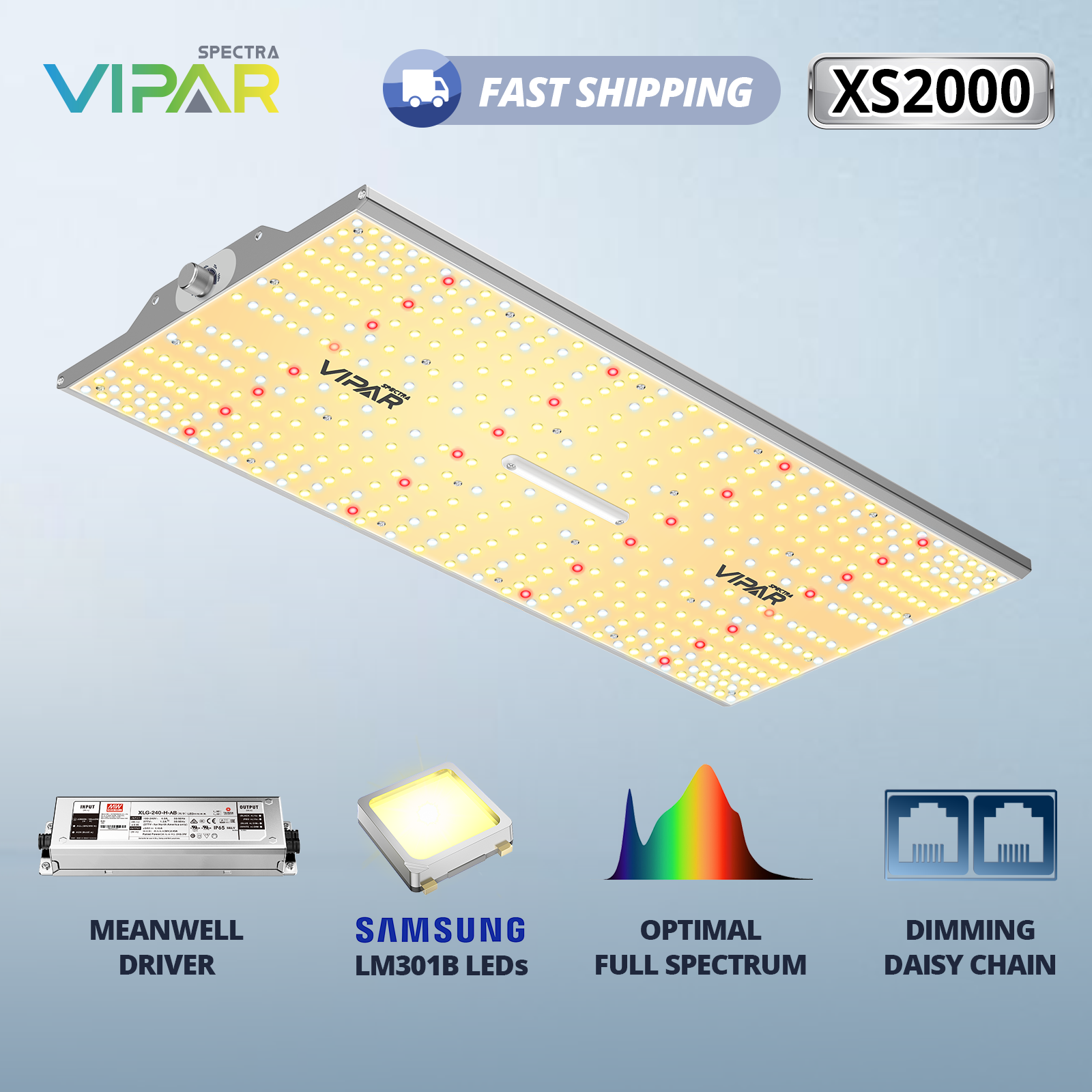 VIPARSPECTRA XS2000 LED Grow Light Full Spectrum for Indoor Plants Veg Bloom IR