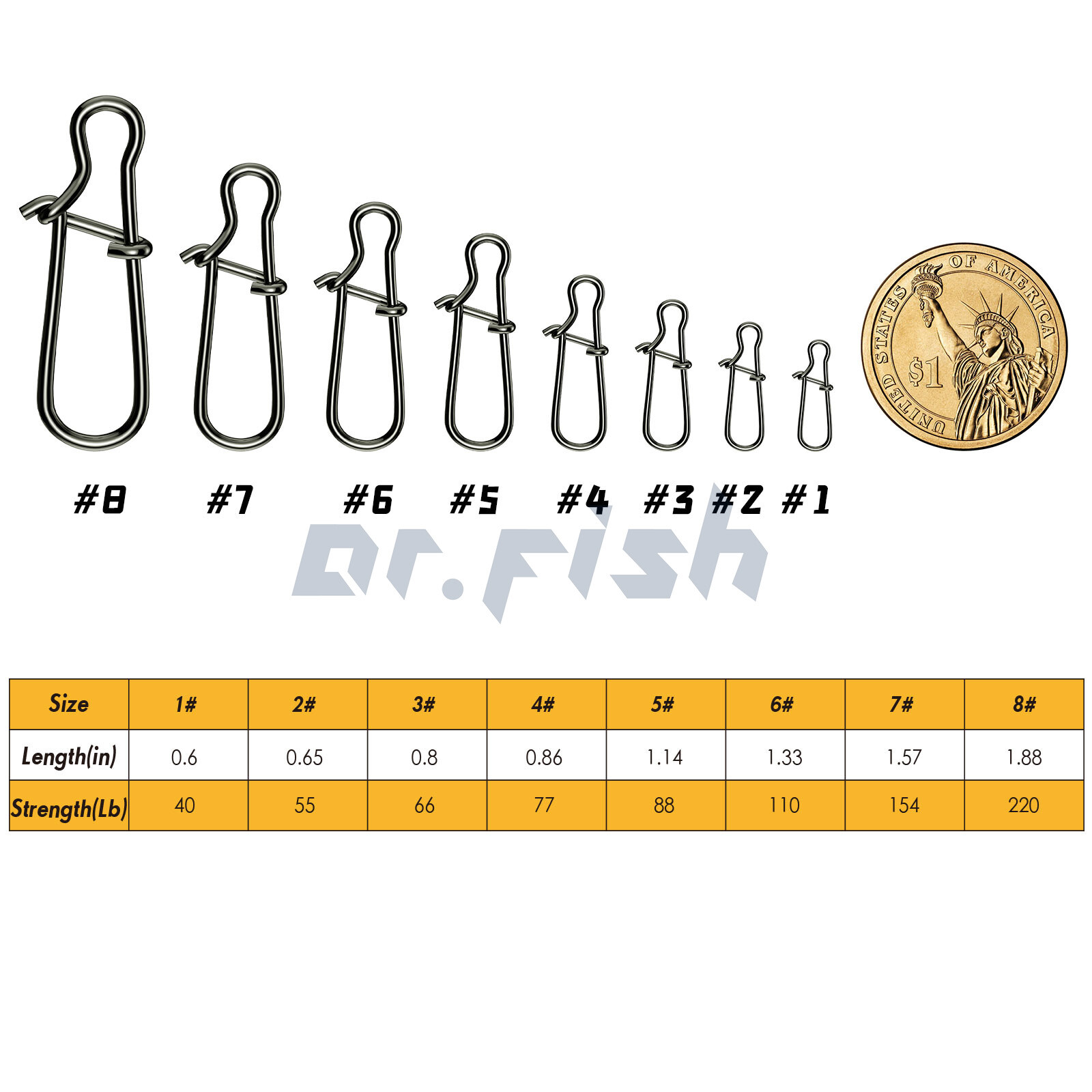 50/500pcs Fishing Duo-lock Snap Clips 25-220 LBs Stainless Steel Lure Tackle