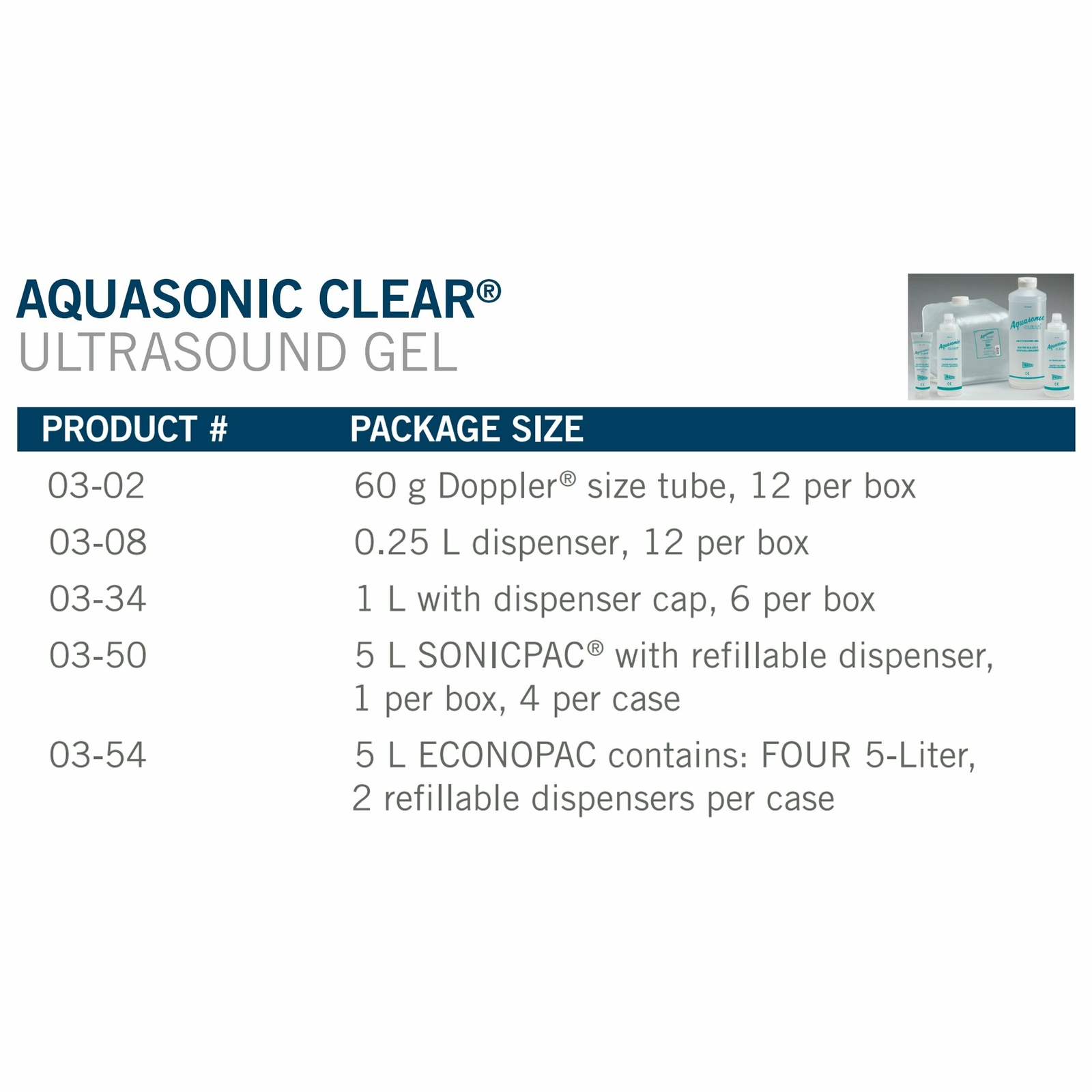 Aquasonic Clear Ultrasound Gel Clear 8.5 oz. Bottle 03-08 (1 Each)