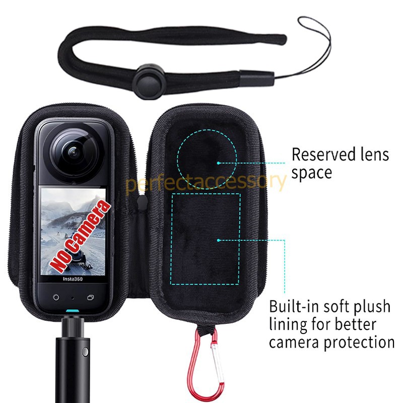 Camera Protective Cover Accessories Kit For Insta360 X4 Screen Film Lens Guard