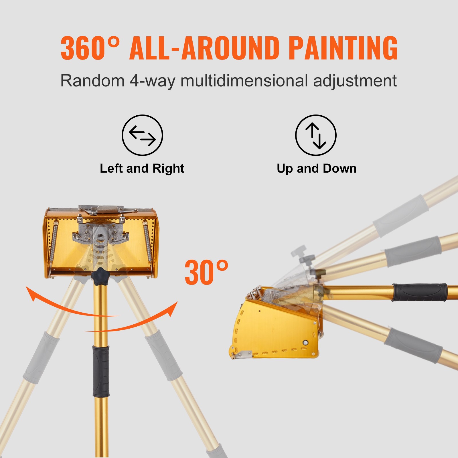 VEVOR Drywall Flat Box Handle Flat Finishing Handle 40''-64'' Extendable Paint