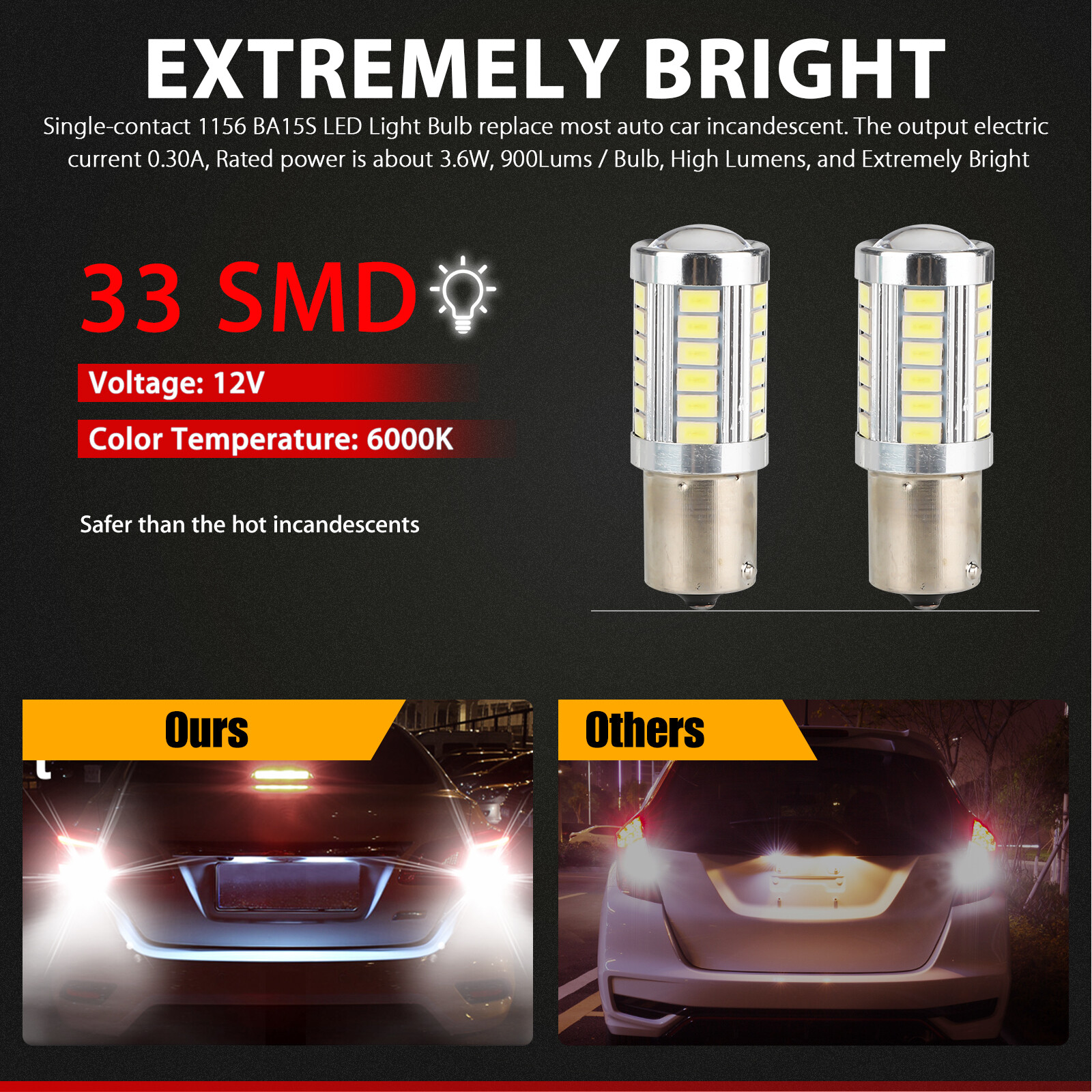 4x 1156 BA15S 33SMD LED Interior Light Bulb Tail Brake Reverse Turn Signal White