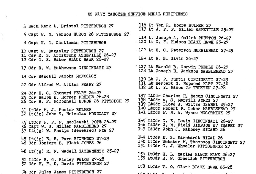 Pre WW I US Navy Haiti Mexico 2nd Nicaragua Yangtze Service Medal Roster Book