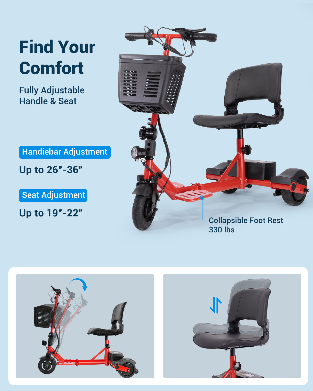 3 Wheel Electric Scooter for Adults, 15 Mile Range & 330 lb Capacity